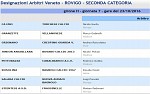 Seconda, girone H Seconda, girone H